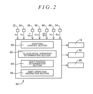 Illustration for article titled This Patent For A Toyota Assisted Manual Transmission Is Very Weird